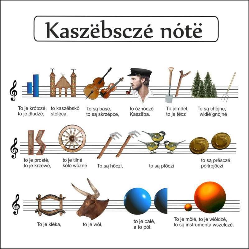 A&R Brzozowa 5 Villa Rowy  Kültér fotó